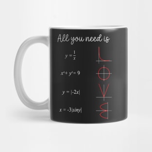 Copy of All you need is love by maths equations black Mug